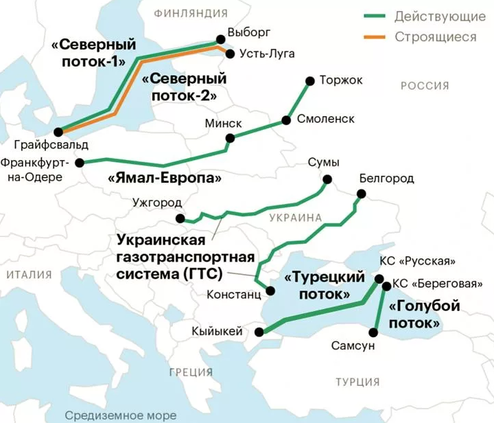 Какие страны поставляет газ. Схема российских трубопроводов в Европу. Карта газопроводов России в Европу. Газовые трубопроводы России в Европу. Схема трубопровода газа из России.